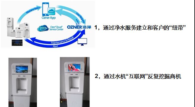 浩澤r0反滲透智能凈水器