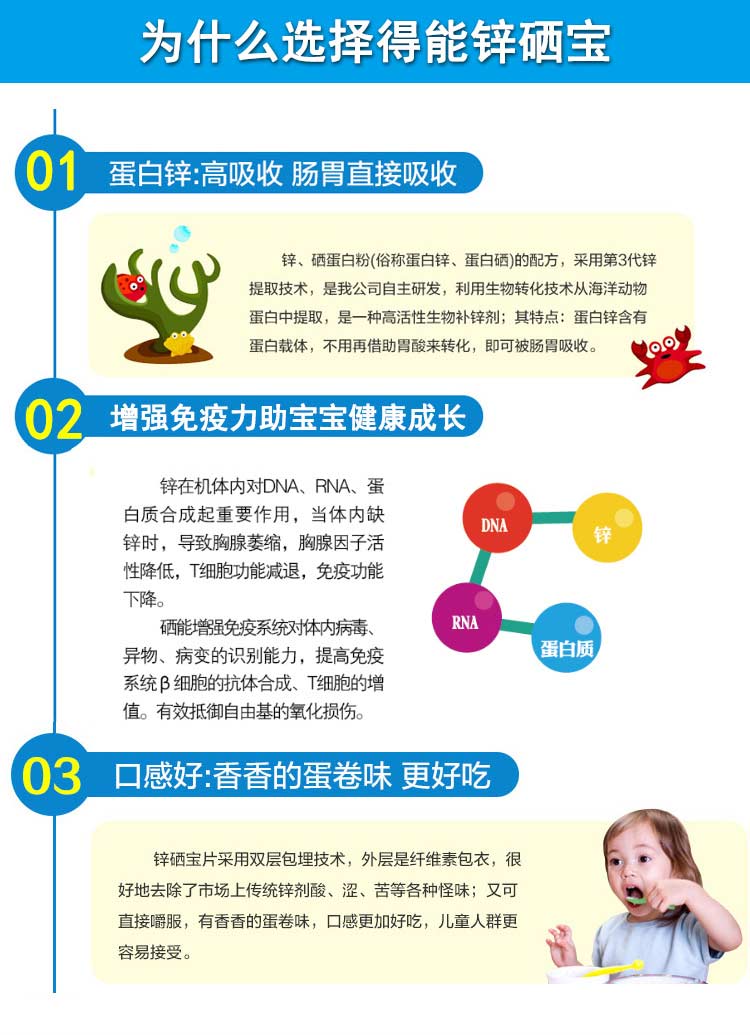鋅硒寶片招商