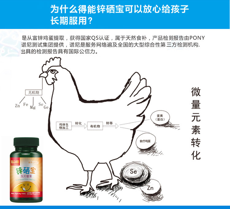 鋅硒寶片兒童型招商