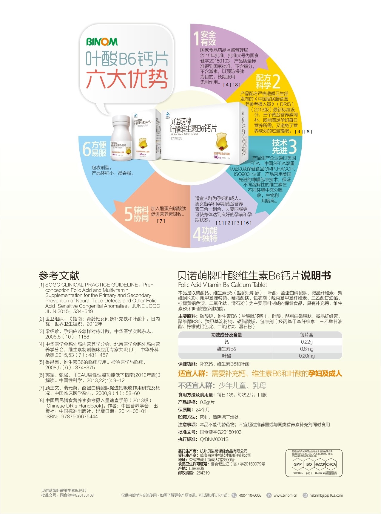 葉酸廠家