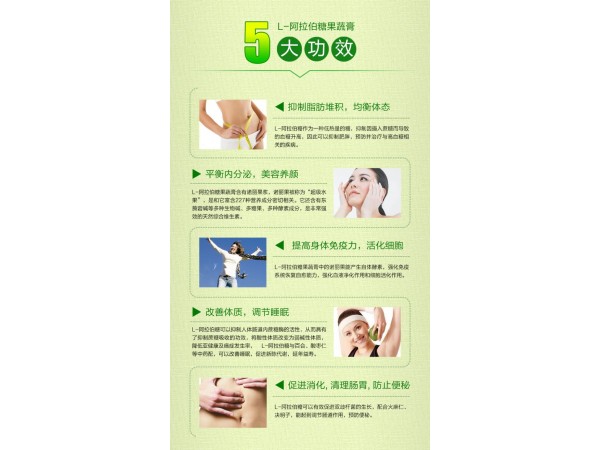 哲冠系列阿拉伯糖果蔬膏
