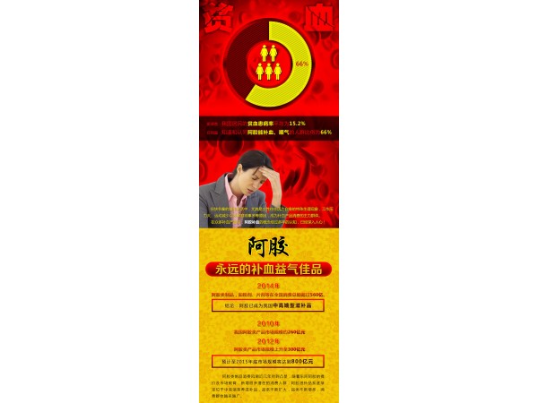 哲冠阿膠,廠家直供180粒超值禮品裝