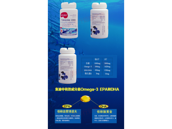 丹麥深海魚油防三高護心臟預防心血管病