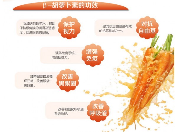 β-胡蘿卜素軟膠囊