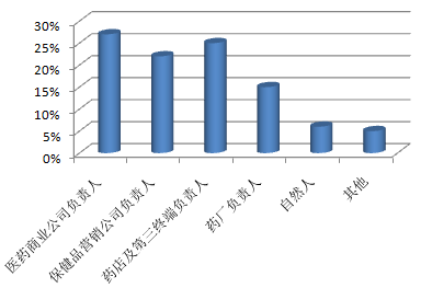 展會(huì)1