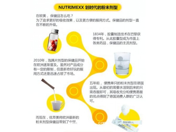 德國進(jìn)口優(yōu)萃美乳糖酶