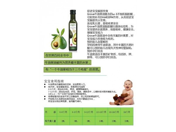 果樂特級初榨牛油果油