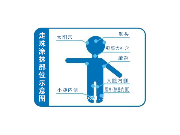 冷療凝膠（物理退燒、冷敷理療、冷療消腫）