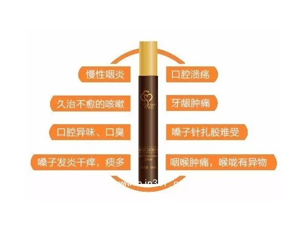 凡米力國內(nèi)功能型口腔香水全國招商