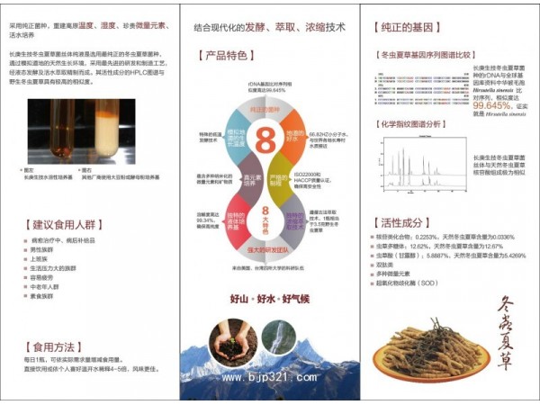 臺塑集團(tuán) 長庚生物科技 長庚四寶 大陸招商