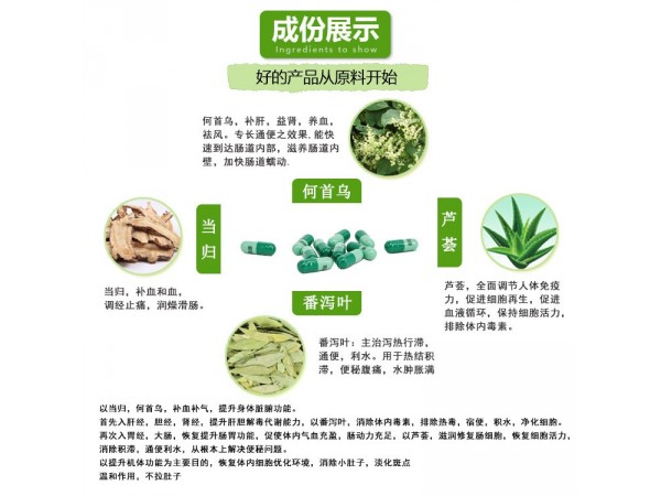 諾瑞特牌當(dāng)歸蘆薈膠囊 潤腸通便 0.45g*12粒