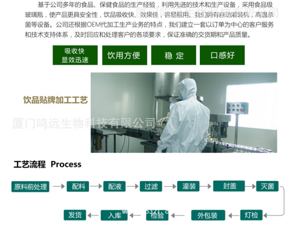 各種片劑（橢圓  三角  圓形）包衣