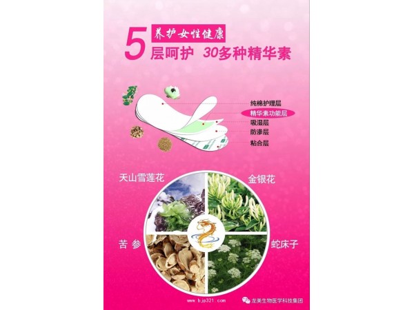 女性婦科問(wèn)題直銷模式