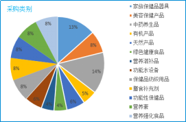 圖片5