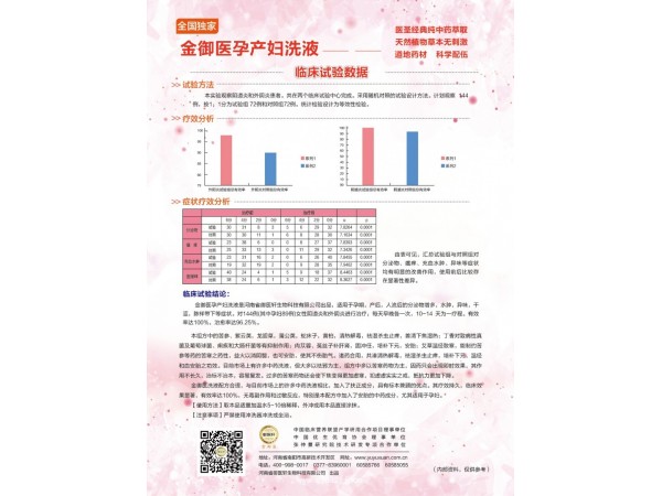 金御醫(yī)孕產(chǎn)婦專用洗液消炎殺菌除異味