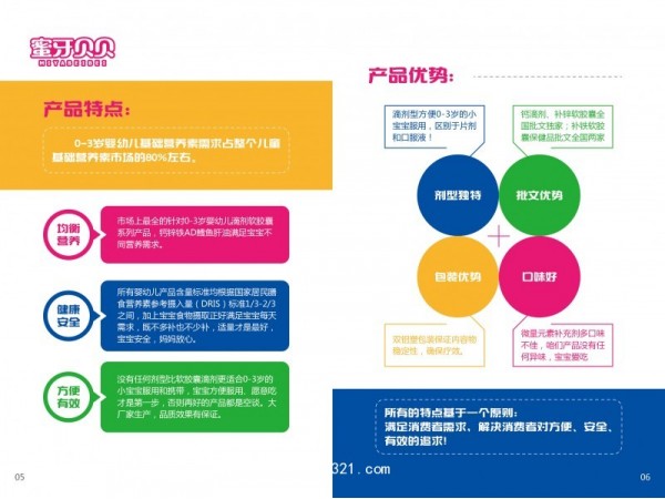 蜜牙貝貝補(bǔ)鐵軟膠囊/保健品/招商/招區(qū)域代理