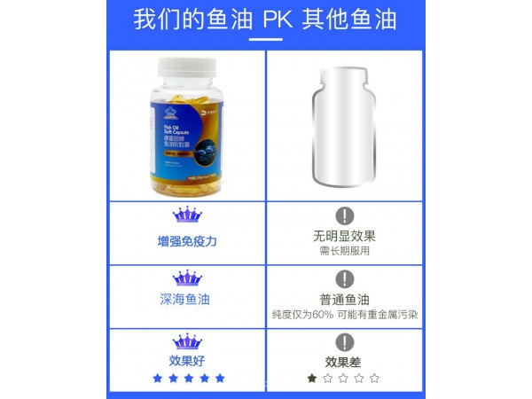 康富麗牌 魚油軟膠囊