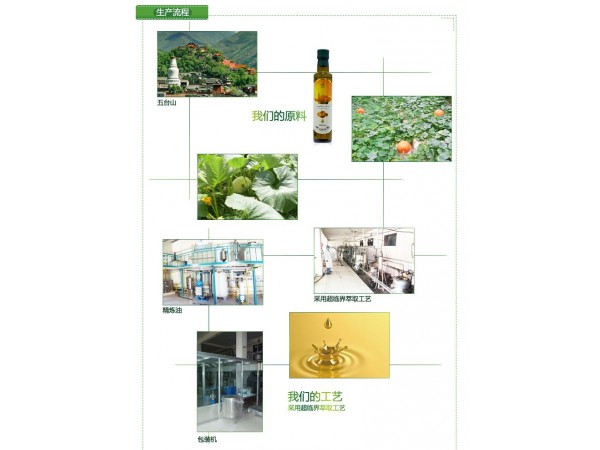 口服葡萄籽油200ML  廠家生產(chǎn)  可貼牌