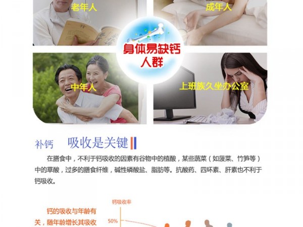 維D鈣軟膠囊