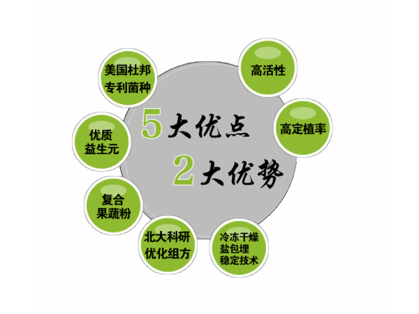 燕未園牌復(fù)合益生菌固體飲料