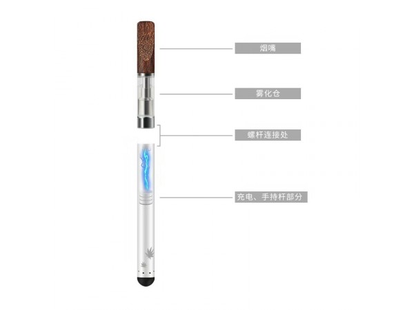 藍(lán)夢(mèng)里電子霧化器CBD