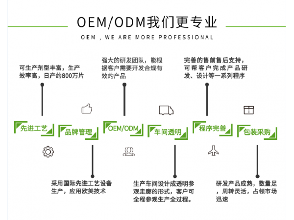 固體飲料代加工_粉劑oem_顆粒劑odm_貼牌生產(chǎn)廠家