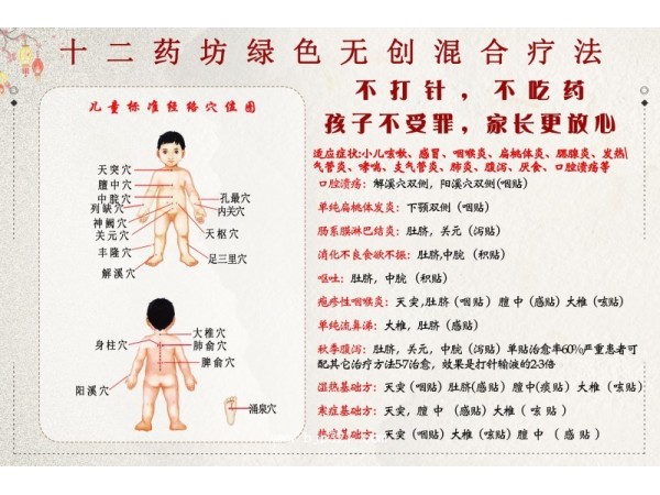 新劑型小兒穴位貼