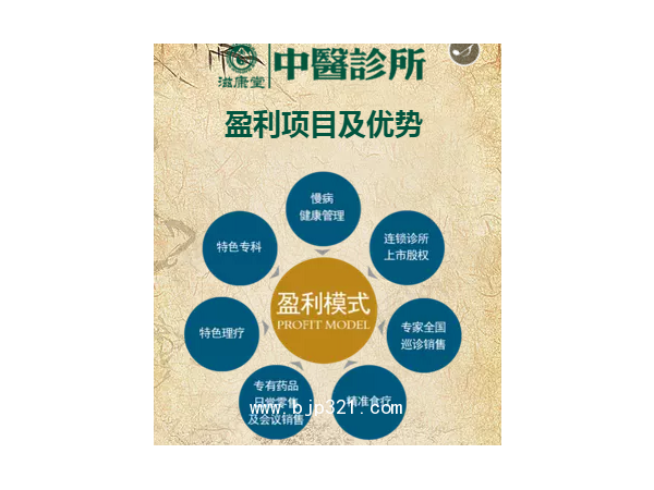 特色中醫(yī)診所 連鎖加盟