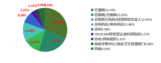 圖片1