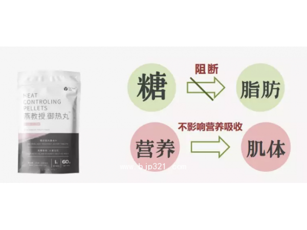 燕教授御熱丸|卡路里熱量阻隔丸