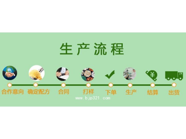 金銀花蒲公英顆粒加工清熱降火固體飲料oem貼牌代加工
