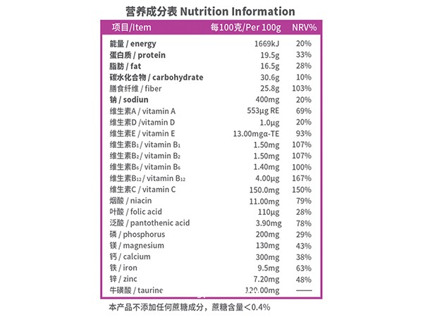 安亦臣?多種營養(yǎng)素復(fù)合粉（多纖型）