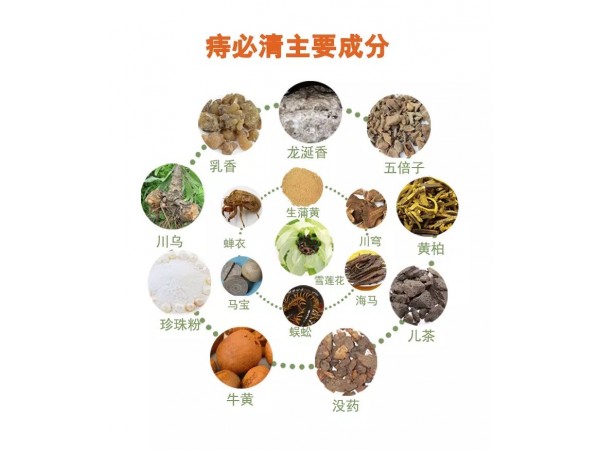 華縱堂-痔瘡貼 穴位貼敷治療貼