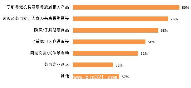 橘色