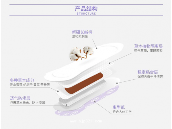 天山雪蓮貼有用嗎？中藥護(hù)墊oem代加工廠家