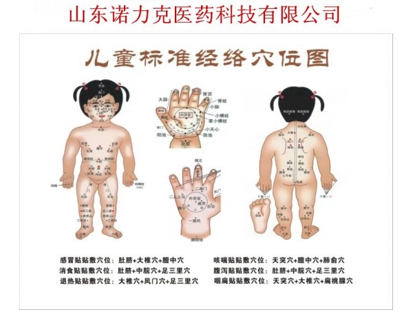 小兒感冒咳嗽快貼