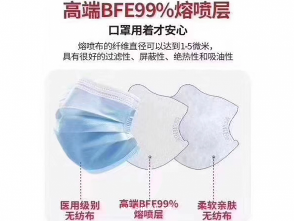 好藥士 一次性口罩 高端BFE99%熔噴層