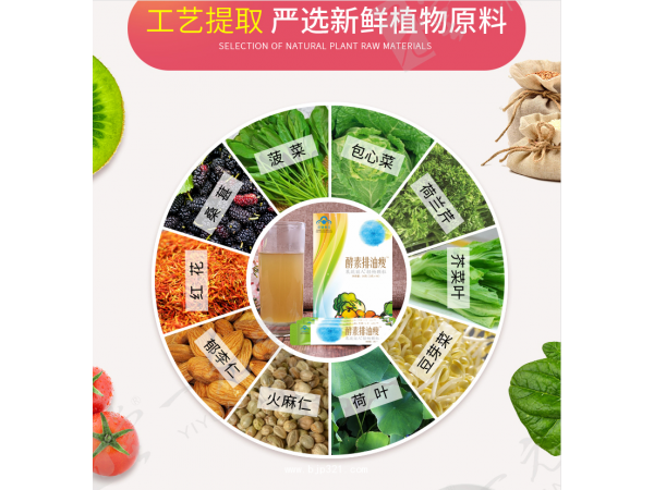 減肥果疏酵素代加工