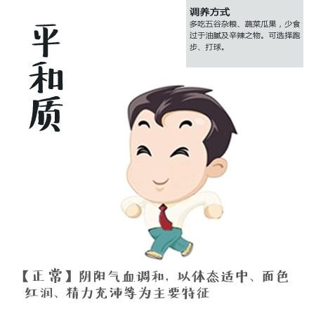 1平和體質(zhì)