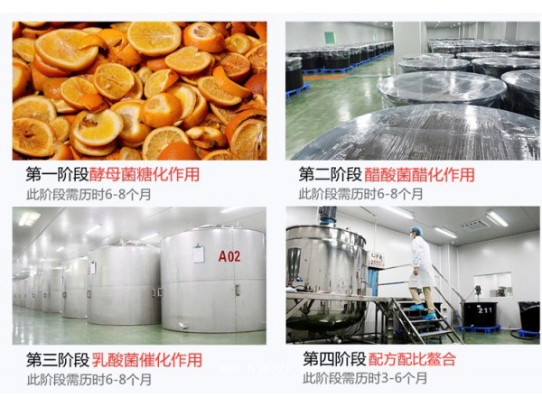 佳聯(lián)生技 清唐酵素液貼牌代工，酵素廠家