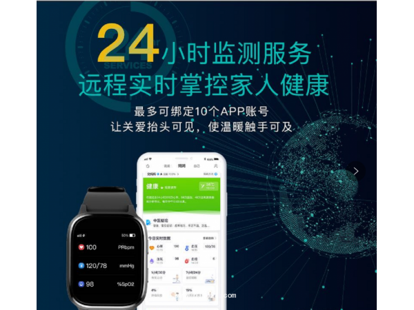 心梗，腦梗，腦出血早預(yù)警