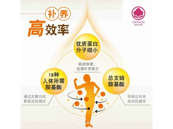 咖啡固體飲料代加工
