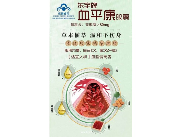 血平康膠囊