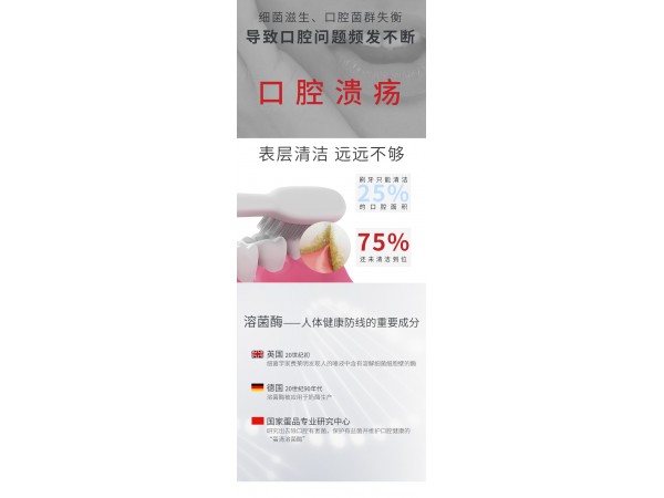 神奇組合溶菌酶漱口水