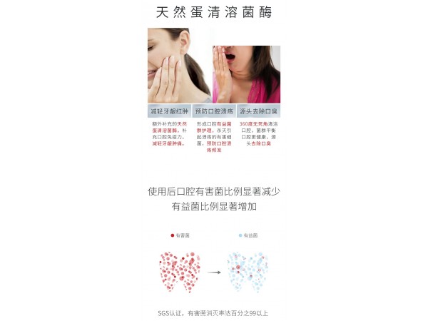 神奇組合溶菌酶漱口水