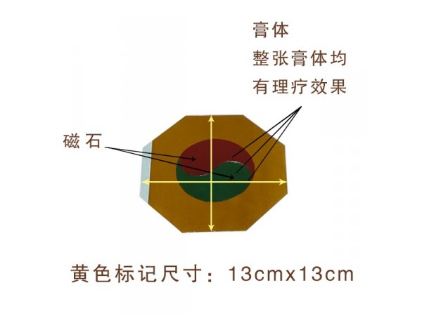 敬春堂醫(yī)用冷敷貼
