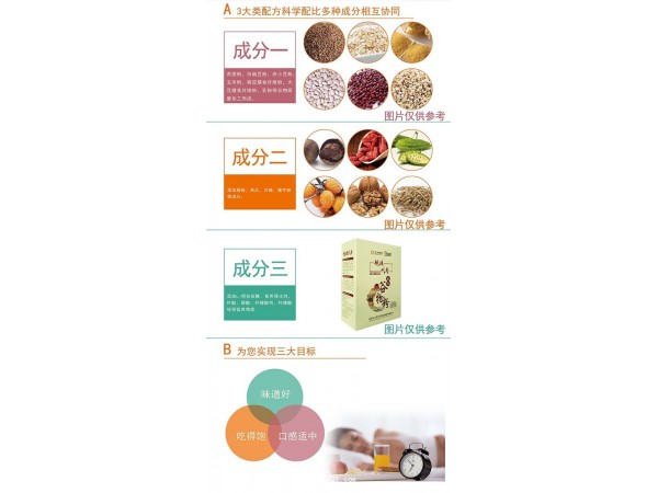 正大珍吾堂谷物粉-飽腹代餐（無蔗糖食品）