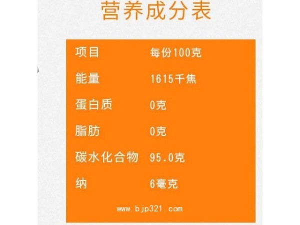 木糖醇甜味料未加蔗糖（無蔗糖食品）