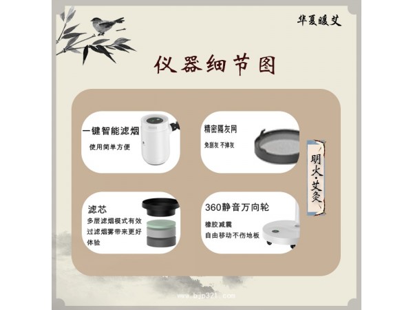 湖南扶陽(yáng)艾科技艾灸就要灸透