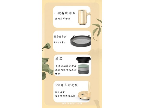 扶陽(yáng)派透灸艾灸就要灸透